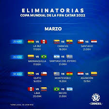 Walking tours, city stays, food & wine tours Conmebol Confirma Datas De Jogos Do Brasil Para Marco
