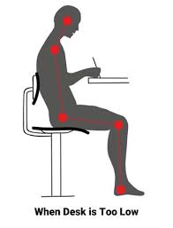 Check spelling or type a new query. 6 Best Computer Desks For Tall People 2021 Edition Ergonomic Trends
