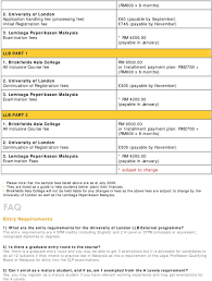 Lembaga peperiksaan malaysia (lpm) (tulisan cina: The University Of London Llb Law Programme Pdf Free Download