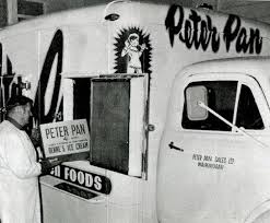 Pahiatua and district pics old and new.