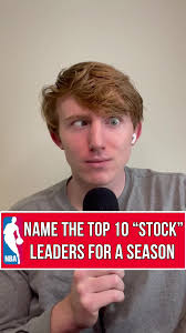 NBA Top Defensive Players of the Year and Their Stats