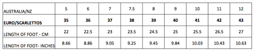 Womens Shoe Sizing Check Your Size Scarlettos