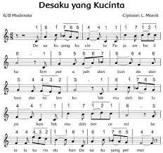 Pembelajaran 5 Tema 9 Subtema 2 Pemanfaatan Kekayaan Alam Di Indonesia Mikirbae Com