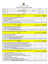 Borang pdpc standard 4 skpmg2 penilaian kendiri perdana dan pendidikan khas sumber pendidikan. Skpmg2 Standard 4