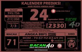 Pin Di Kalender Prediksi Toto4d