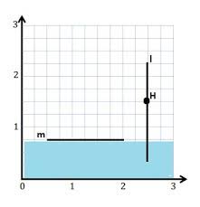 Subtracting positive and negative numbers worksheets, negative and positive # worksheets, 7th grade math formula chart, how to convert 8 5/6 to a fraction and decimal, solving radicals with ti 84. Eureka Math Grade 5 Module 6 Lesson 6 Answer Key Ccss Math Answers