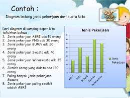 Maybe you would like to learn more about one of these? Penyajian Dan Pengolahan Data Kelas 6 Sd