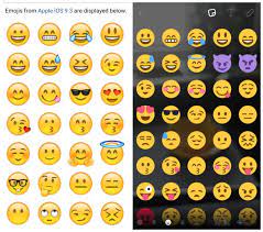 This was some timely updating from google, especially compared to previous years. Where Did Emoji Come From Android Authority