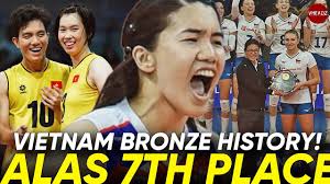 Alas BEST FINISH in FIVB History! NALAMPASAN ang World #17! Vietnam GINULAT  ang EUROPE!