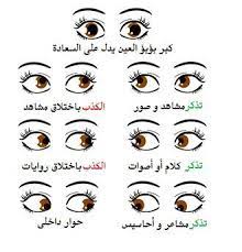 اقتباسات انثى reading body language spirit quotes drawing hair tutorial