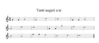 Spartiti per pianoforte per principianti e professionisti. Tanti Auguri A Te Scuola Di Sax Online