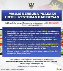 Jelas sim, kementerian kerajaan tempatan dan perumahan juga mempunyai pelbagai jenis perumahan untuk dimajukan, sekitar 2,400 unit akan dibina di seluruh sarawak, jelasnya. Facebook