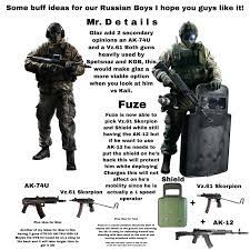 That Fuze idea got me thinking since the Y1S1 : r/Rainbow6