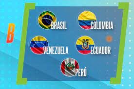 Mira la tabla de posiciones de la copa américa 2021. Zqk3 Vnun6ccpm