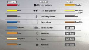 Car Radio Wiring Color Codes Reading Industrial Wiring