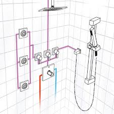 Allure Thermostatic Complete Shower System With Rough In Valve Shower Systems Shower Plumbing Custom Shower
