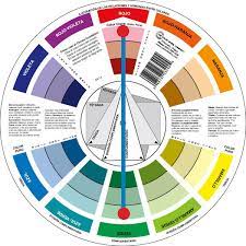 The Easiest Color Theory Concept To Use