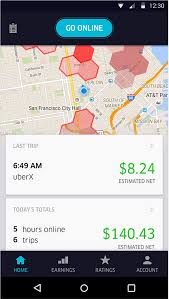 Ubers Virtuous Cycle Geographic Density Hyperlocal