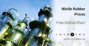 free nitrile rubber price charts by intratec newswire