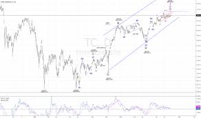 Tc Index Charts And Quotes Tradingview