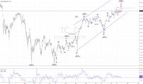 tc index charts and quotes tradingview