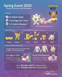 Eevee Evolution What Are The Changes Made In Shiny Eevee In 2020 With pokemon go, you'll discover pokemon in a whole new world—your own! eevee evolution what are the changes