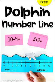 Adding And Subtracting On A Number Line Subtraction Activities Number Line Number Line Activities