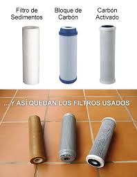 El Antes Y Despues De Los Filtros De La Osmosis Inversa Piscinas De Agua Salada Agua Pura Agua