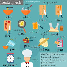 Cooking Verbs 16 Food Preparation Verbs With Example Sentences English Vocabulary English Idioms Vocabulary
