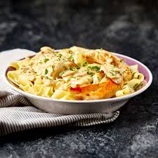 Detail Recette