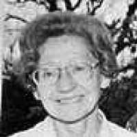 Maria de Lourdes Borges da Rocha Neto (–Female)