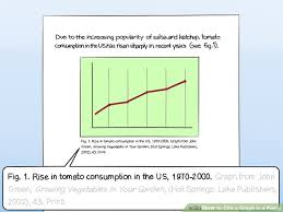 4 ways to cite a graph in a paper wikihow