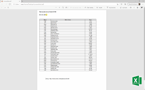 Calculate exchange rate money value of usd vs myr. Usd Vs Czk Rate