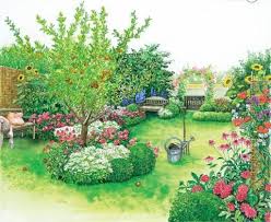 Vom Rasen Zum Landhausgarten Garten Garten Anlegen Traumgarten