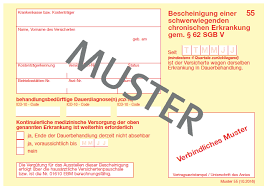 Eine zuzahlungsbefreiung für arzneimittel kann jeder beantragen, der seine persönliche belastungsgrenze überschritten hat. Zuzahlungsbefreiung Kkh