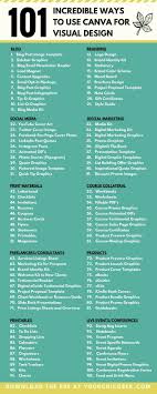 Add dotted lines to separate several coupons on one page. How To Create Animation In Canva Arxiusarquitectura