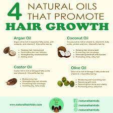 This is the primary digestive support that i recommend, because it promotes the signal to turn on digestion 2. Pin By Danetta Randolph On Natural Hair Care For Kids Promotes Hair Growth Natural Hair Styles Promote Hair
