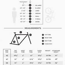 Dirt Bike Helmets Size Chart Online Bike Retailer