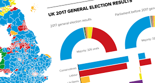 Graphics How Britain Voted Politico