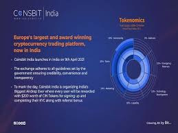 Two new cryptocurrency trading platforms are launching in india. Cryptocurrency Exchange Coinsbit Launches In India As Coinsbit India Zee5 News