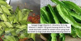 Tumbuk udang kering, belacan dan cili merah sampai lumat, perah limau kasturi dan ambil jusnya. Nampak Cincai Tapi Tinggi Vitamin C Doktor Ini Saran Ajar Anak Makan Kacang Botol Kartel Dakwah
