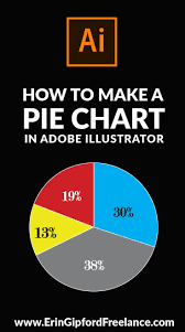 i recently had to create some pie charts for a flyer that i