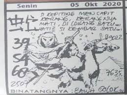 Prediksi Syair Hk 5 Oktober 2020 Keraton4d