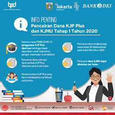 (samping sma negeri 54 jakarta) telp : Kartu Jakarta Pintar