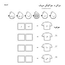 Lembaran kerja pra sekolah in 2020 alphabet worksheets preschool islamic kids activities preschool learning. Contoh Soalan Jawi Tahun 1 Kafa Kecemasan Z