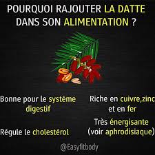 Pin Pa Infographie Fitness Et Alimentation