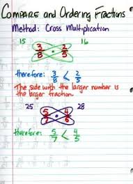Comparing And Ordering Fractions By Sydney Steinbrueck Education Math Homeschool Math Math Notebooks