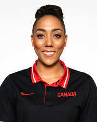 Ontario's Got Talent! HP Program