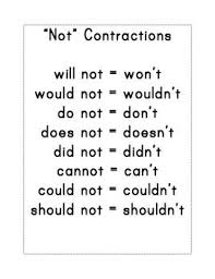 Free Contraction Posters Is Are Will Not Teaching Contractions English Vocabulary A contraction is a shortened version of the written and spoken forms of a word, syllable, or word group, created by omission of internal letters and sounds. free contraction posters is are will