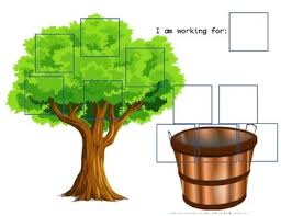 apple tree token chart by alyssa chamberlain teachers pay